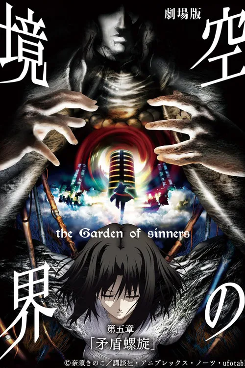 The Garden of Sinners: Paradoxe Helix